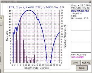 10m_small_295deg.jpeg