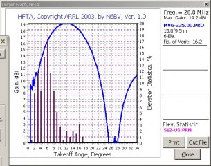 10m_small_325deg.jpeg